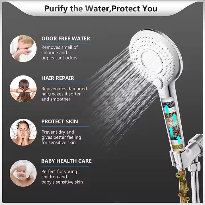 ฝักบัวอาบน้ำแรงดันสูงพร้อมระบบ - High Pressure Shower Head Handheld บทวิจารณ์และราคา