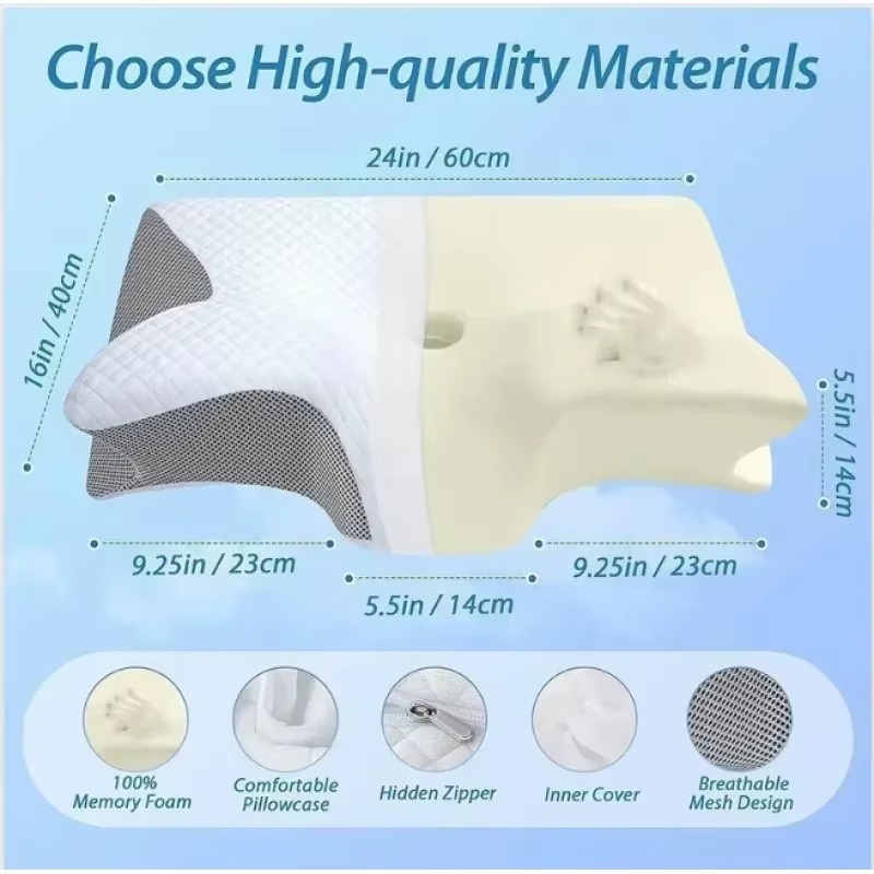 หมอนรองคอเมมโมรี่โฟมเพื่อสุขภา - Memory Foam Orthopedic Pillow Neck Pain บทวิจารณ์และราคา