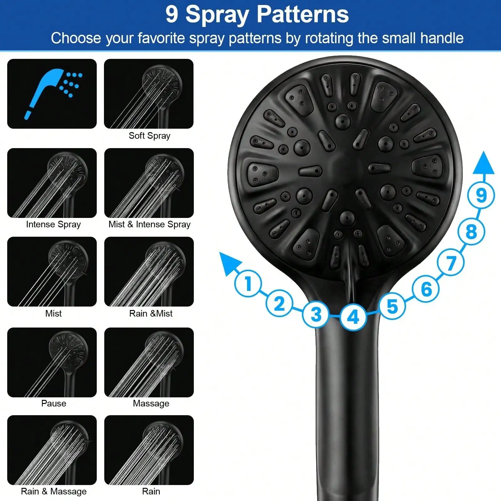 ชุดฝักบัวคู่พร้อมหัวฝักบัวมือถ - High Pressure Shower Head Handheld บทวิจารณ์และราคา