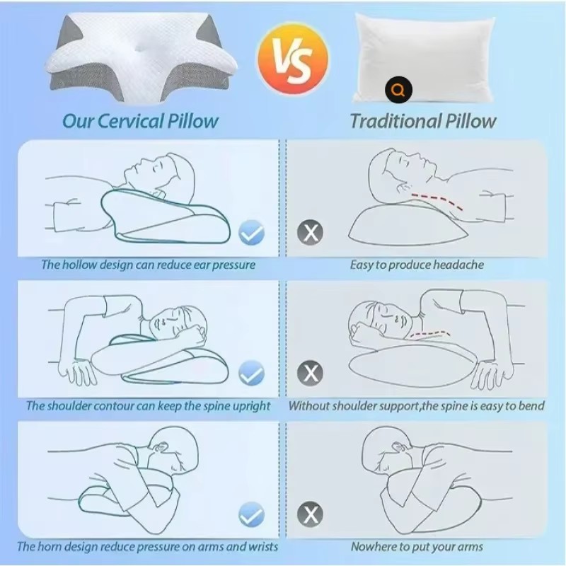หมอนรองคอเมมโมรี่โฟมเพื่อสุขภา - Memory Foam Orthopedic Pillow Neck Pain บทวิจารณ์และราคา